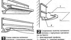 монтаж натяжных потолков