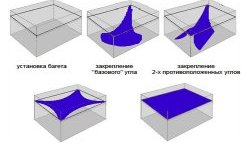 Монтаж подвесных потолков Монтаж подвесных потолков